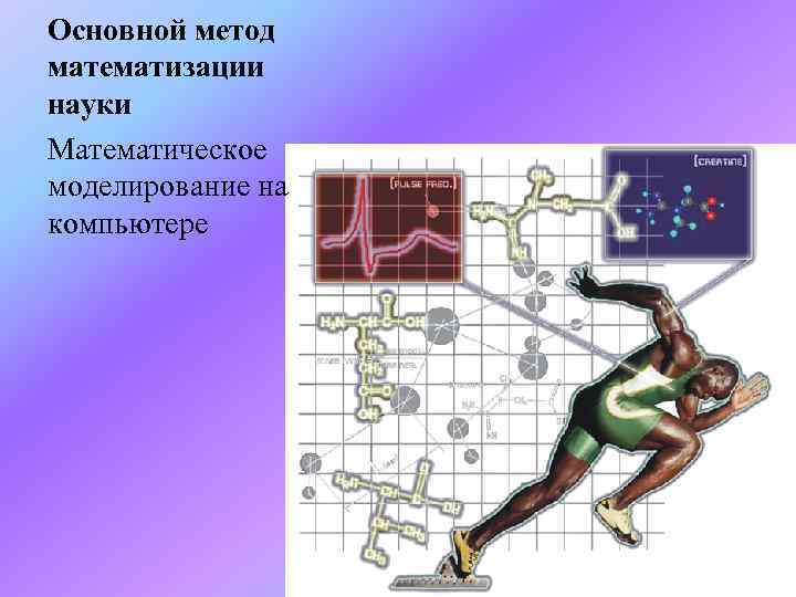 Основной метод математизации науки Математическое моделирование на компьютере 