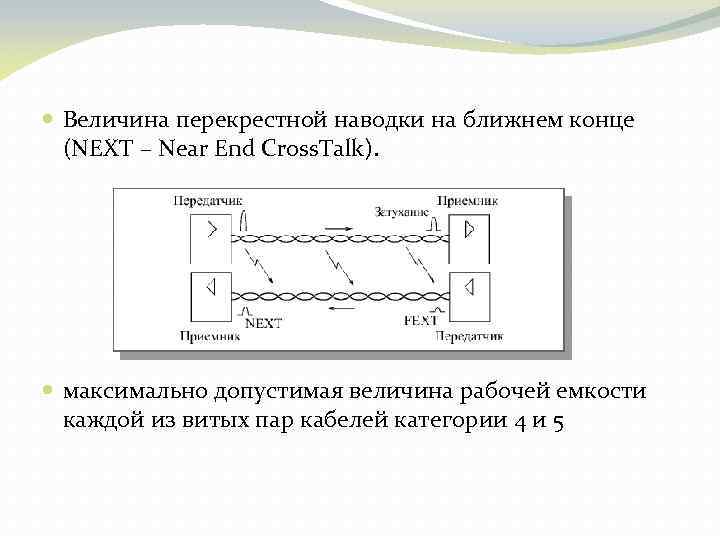  Величина перекрестной наводки на ближнем конце (NEXT – Near End Cross. Talk). максимально