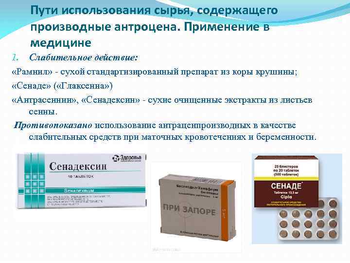 Пути использования сырья, содержащего производные антроцена. Применение в медицине Слабительное действие: 1. «Рамнил» сухой