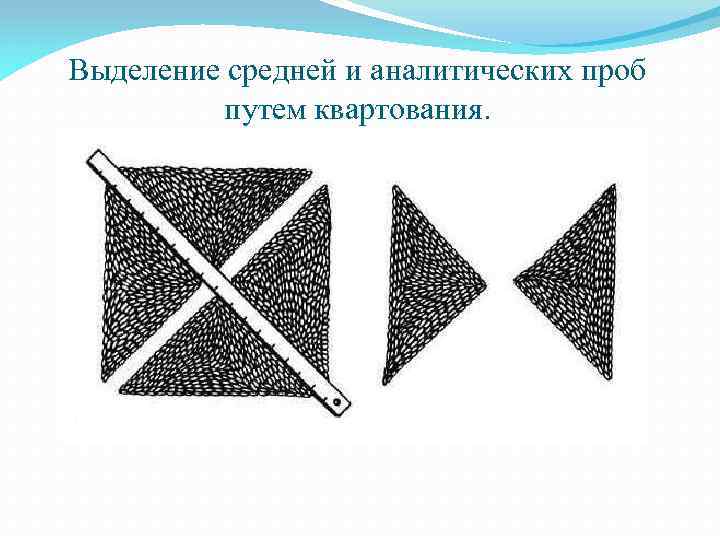 Выделение средней и аналитических проб путем квартования. 