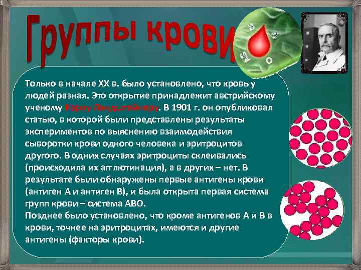 Только в начале XX в. было установлено, что кровь у людей разная. Это открытие