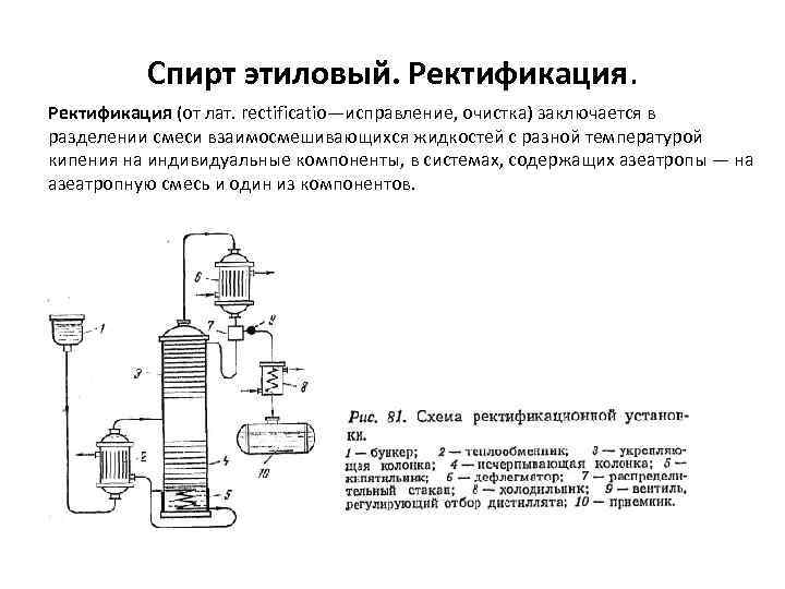 Ректификация. Схема работы ректификационной установки. Ректификационные колонны схема для перегонки спирта. Ректификационная колонна для производства спирта схема. Технологическая схема ректификации этиловый спирт.