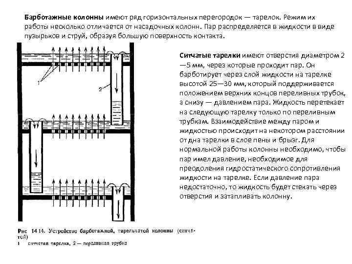 Барботажные колонны имеют ряд горизонтальных перегородок — тарелок. Режим их работы несколько отличается от