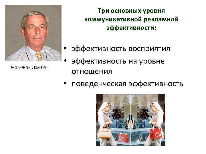 Три основных уровня коммуникативной рекламной эффективности: Жан-Жак Ламбен • эффективность восприятия • эффективность на