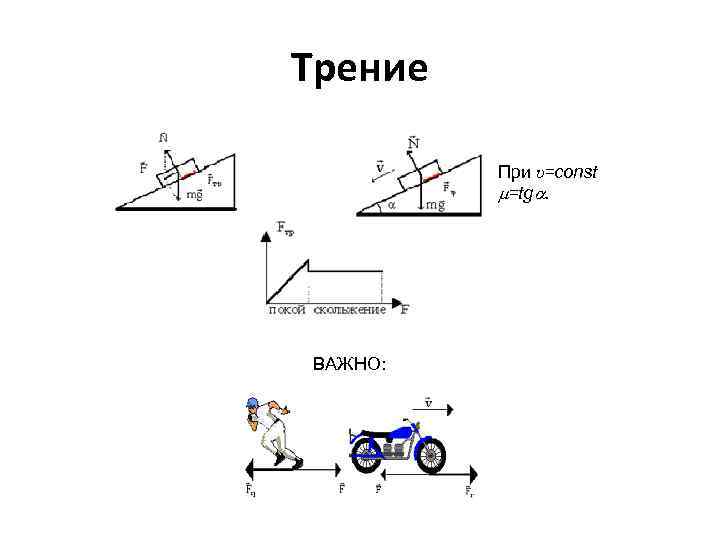 Трение При υ=const =tg. ВАЖНО: 
