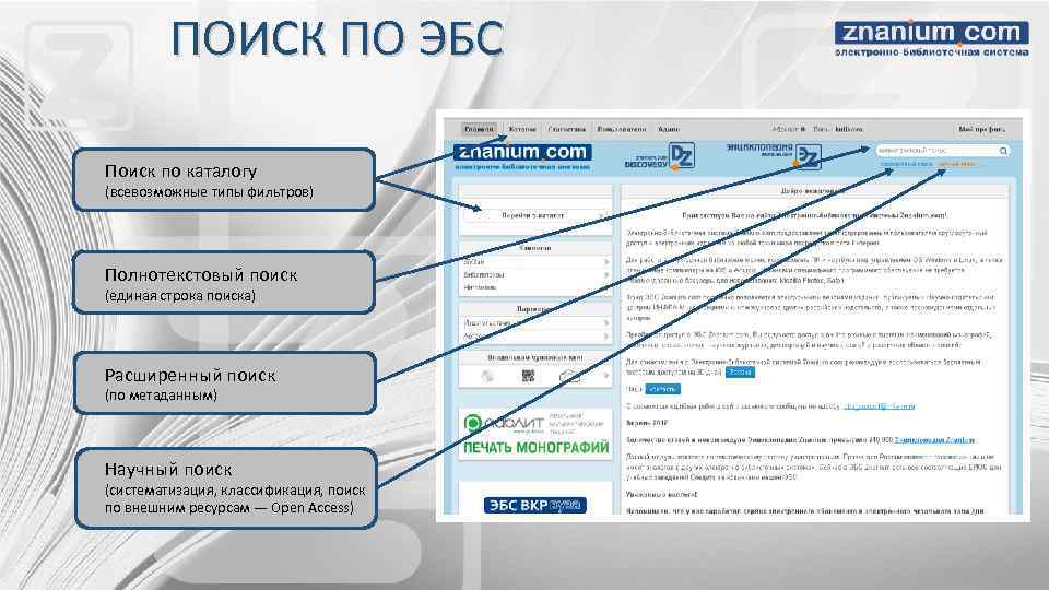 ПОИСК ПО ЭБС Поиск по каталогу (всевозможные типы фильтров) Полнотекстовый поиск (единая строка поиска)