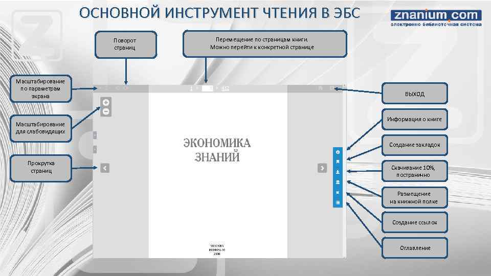 ОСНОВНОЙ ИНСТРУМЕНТ ЧТЕНИЯ В ЭБС Поворот страниц Масштабирование по параметрам экрана Масштабирование для слабовидящих