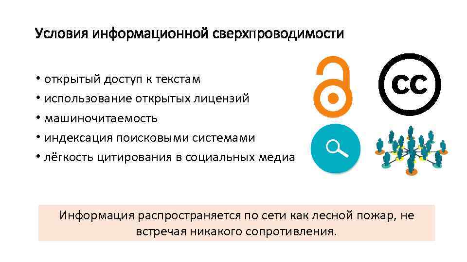 Условия информационной сверхпроводимости • открытый доступ к текстам • использование открытых лицензий • машиночитаемость