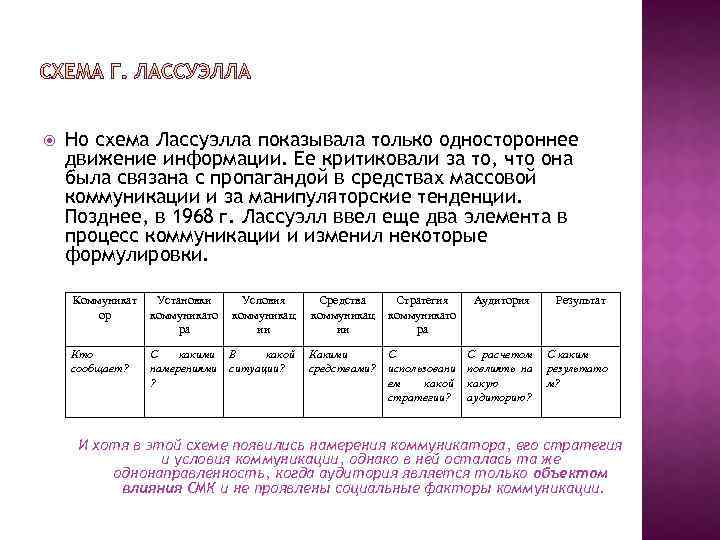  Но схема Лассуэлла показывала только одностороннее движение информации. Ее критиковали за то, что