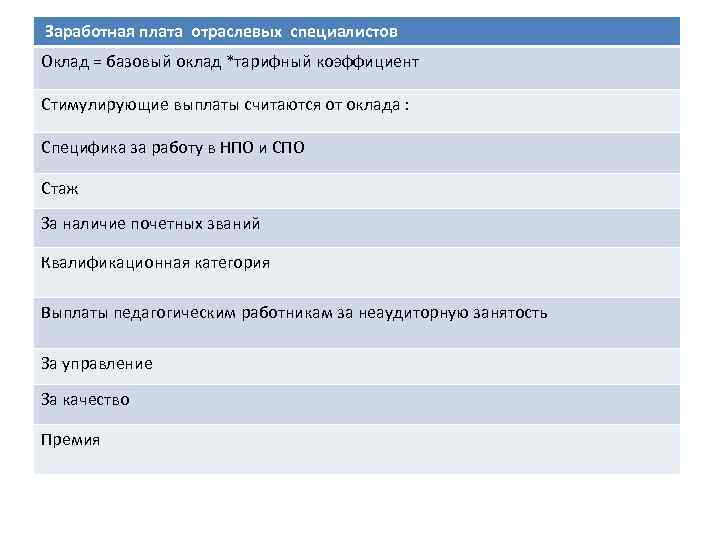  Заработная плата отраслевых специалистов Оклад = базовый оклад *тарифный коэффициент Стимулирующие выплаты считаются