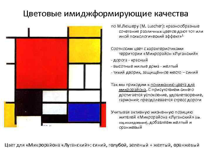 Цветовые имиджформирующие качества по М. Люшеру (M. Luscher): «разнообразные сочетания различных цветов дают тот