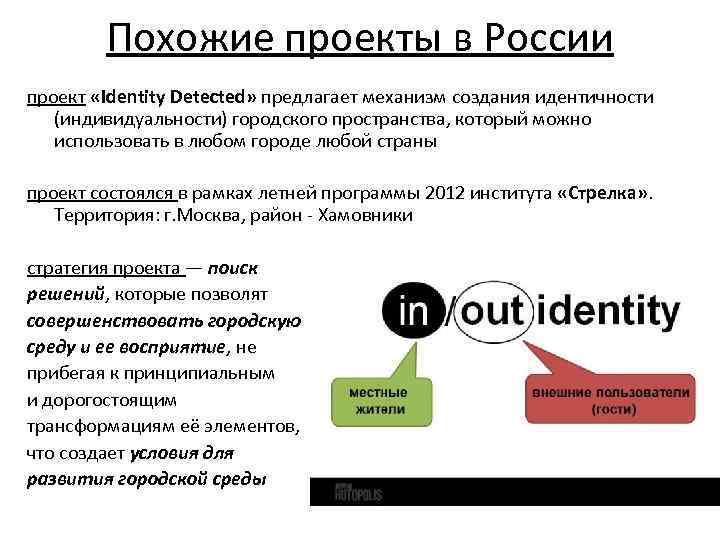 Похожие проекты в России проект «Identity Detected» предлагает механизм создания идентичности (индивидуальности) городского пространства,