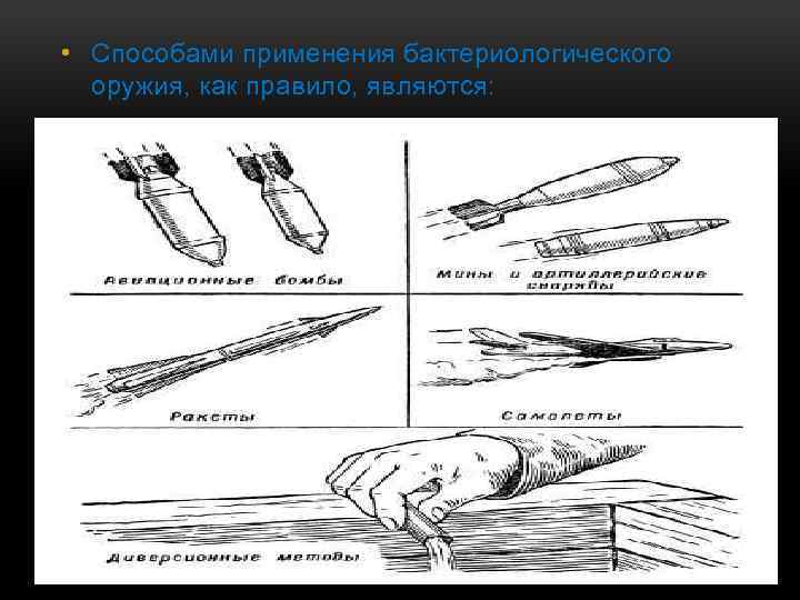  • Способами применения бактериологического оружия, как правило, являются: 