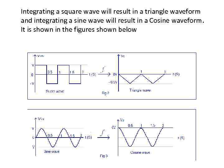 Integrating a square wave will result in a triangle waveform and integrating a sine