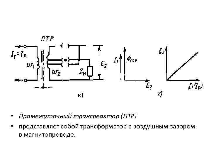  в) • Промежуточный трансреактор (ПТР) • представляет собой трансформатор с воздушным зазором в