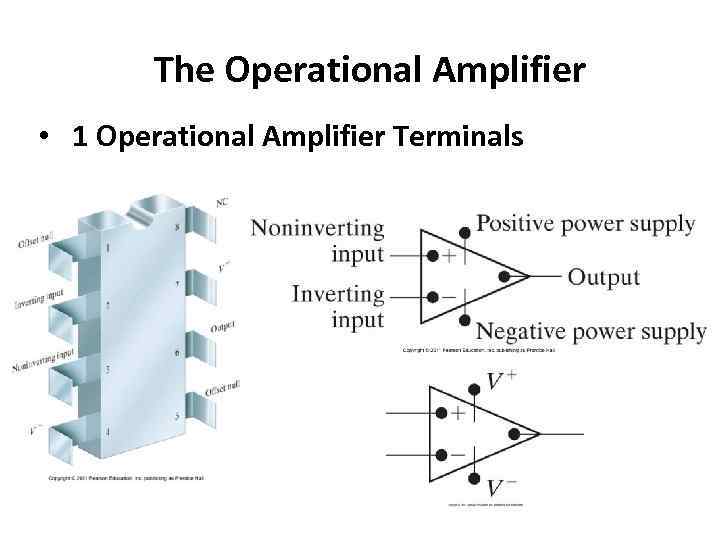  The Operational Amplifier • 1 Operational Amplifier Terminals 