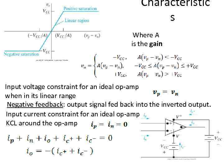  Characteristic s Where A is the gain Input voltage constraint for an ideal