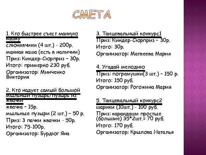 1. Кто быстрее съест манную кашку слюнявчики (4 шт. ) - 200 р. манная