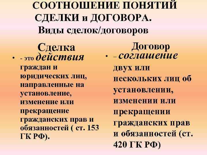 СООТНОШЕНИЕ ПОНЯТИЙ СДЕЛКИ и ДОГОВОРА. Виды сделок/договоров • Сделка - это действия граждан и