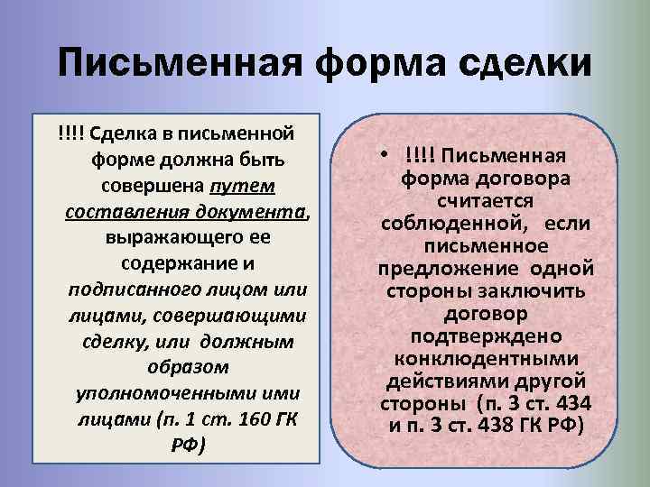 Письменная форма сделки !!!! Сделка в письменной форме должна быть совершена путем составления документа,