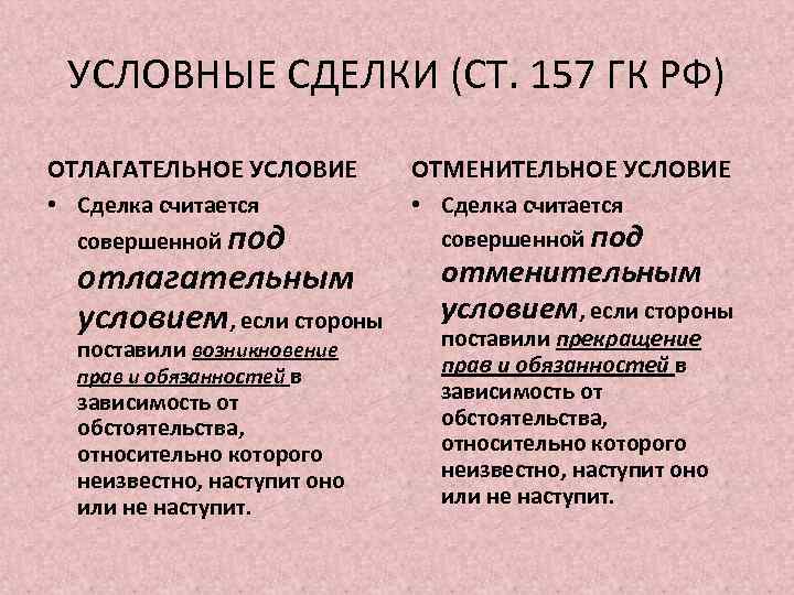 УСЛОВНЫЕ СДЕЛКИ (СТ. 157 ГК РФ) ОТЛАГАТЕЛЬНОЕ УСЛОВИЕ ОТМЕНИТЕЛЬНОЕ УСЛОВИЕ • Сделка считается совершенной