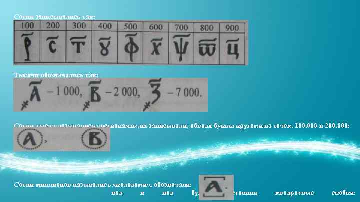 Сотни записывались так: Тысячи обозначались так: Сотни тысяч назывались «легионами» , их записывали, обводя