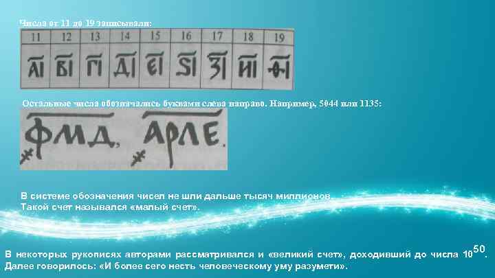 Числа от 11 до 19 записывали: Остальные числа обозначались буквами слева направо. Например, 5044