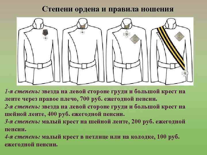 Степени ордена и правила ношения 1 -я степень: звезда на левой стороне груди и