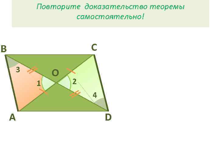 Повторите доказательство теоремы самостоятельно! С В 3 1 O 2 4 А D 
