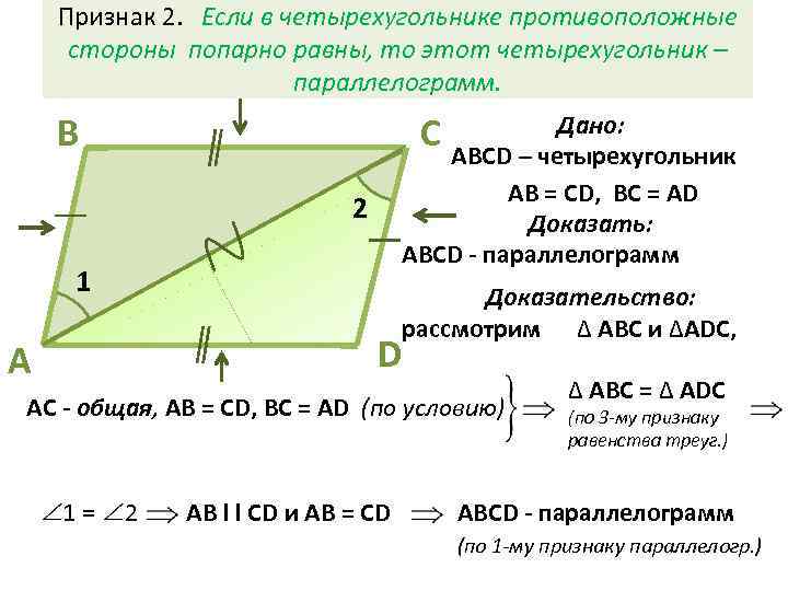 Признак 2. Если в четырехугольнике противоположные стороны попарно равны, то этот четырехугольник – параллелограмм.