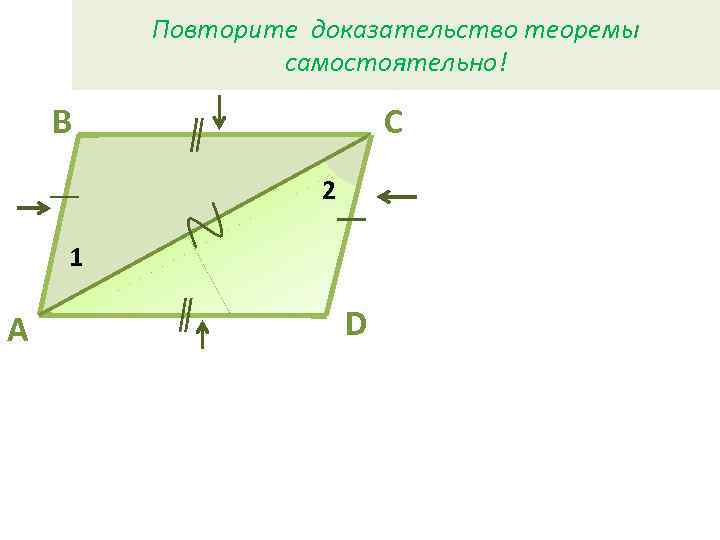 Повторите доказательство теоремы самостоятельно! В С 2 1 А D 