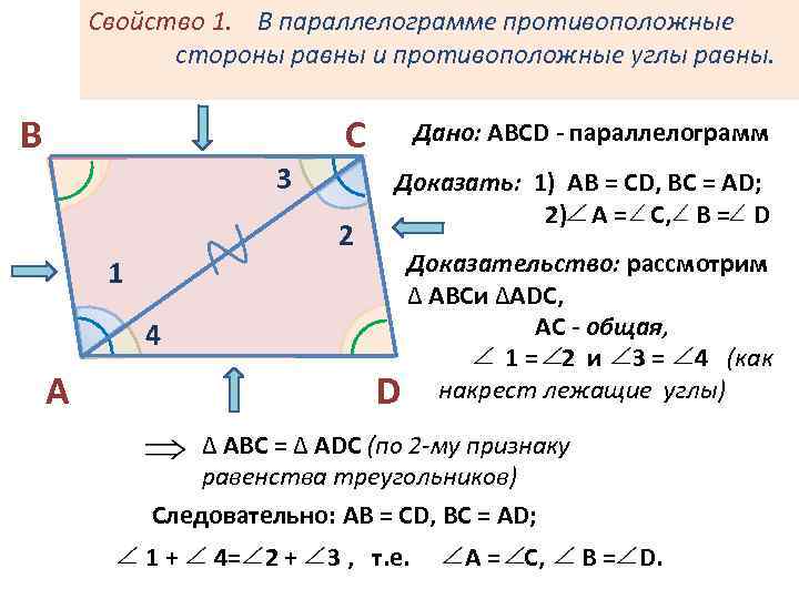 Свойство 1. В параллелограмме противоположные стороны равны и противоположные углы равны. В С 3