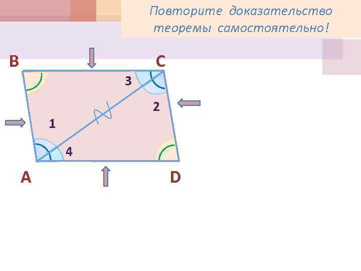 Повторите доказательство теоремы самостоятельно! В С 3 2 1 4 А D 