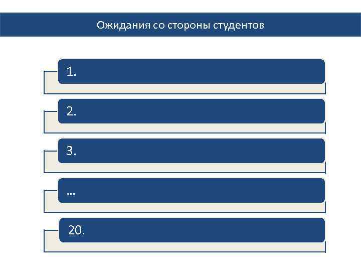 Ожидания со стороны студентов 1. 2. 3. … 20. 