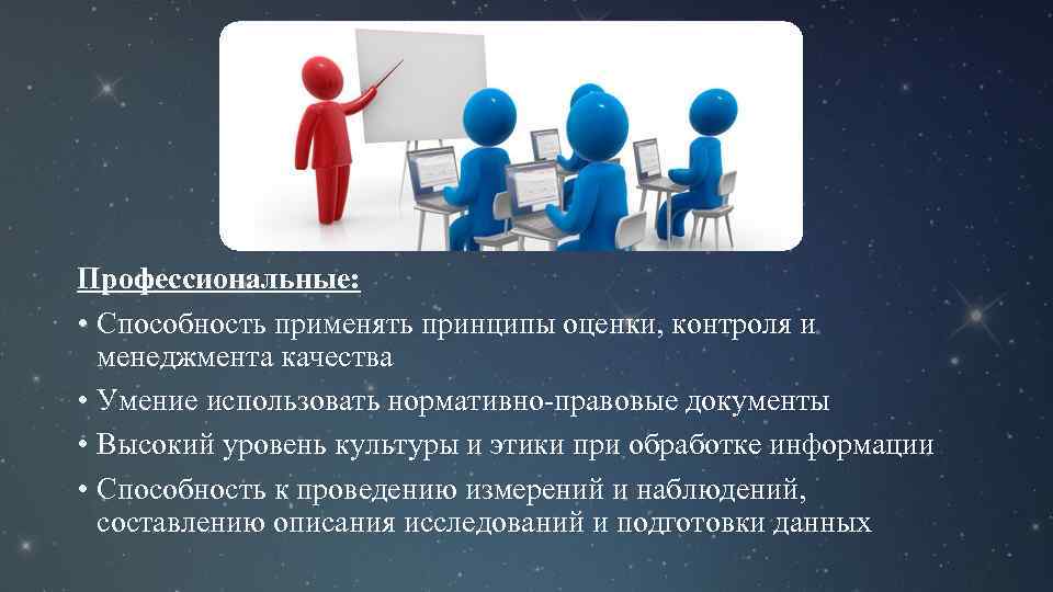 Профессиональные возможности. Профессиональные способности. Мои профессиональные способности. Оценка информации это умение.