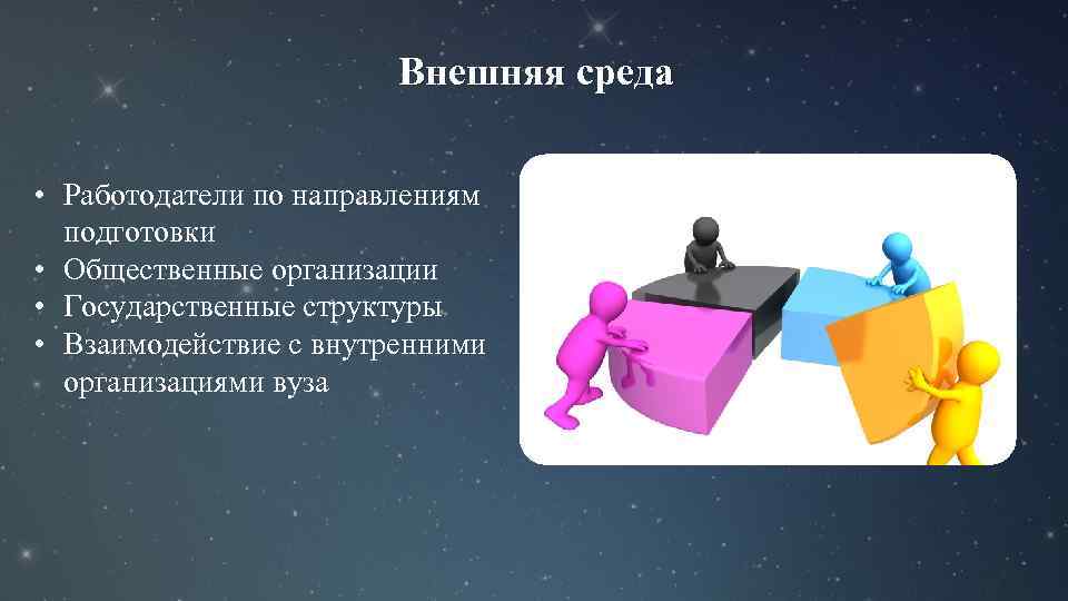 Внешняя среда • Работодатели по направлениям подготовки • Общественные организации • Государственные структуры •