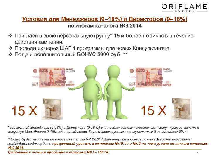 Условия для Менеджеров (9– 18%) и Директоров (9– 18%) по итогам каталога № 9