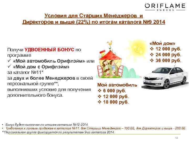 Условия для Старших Менеджеров и Директоров и выше (22%) по итогам каталога № 9