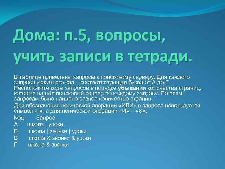 Дома: п. 5, вопросы, учить записи в тетради. В таблице приведены запросы к поисковому