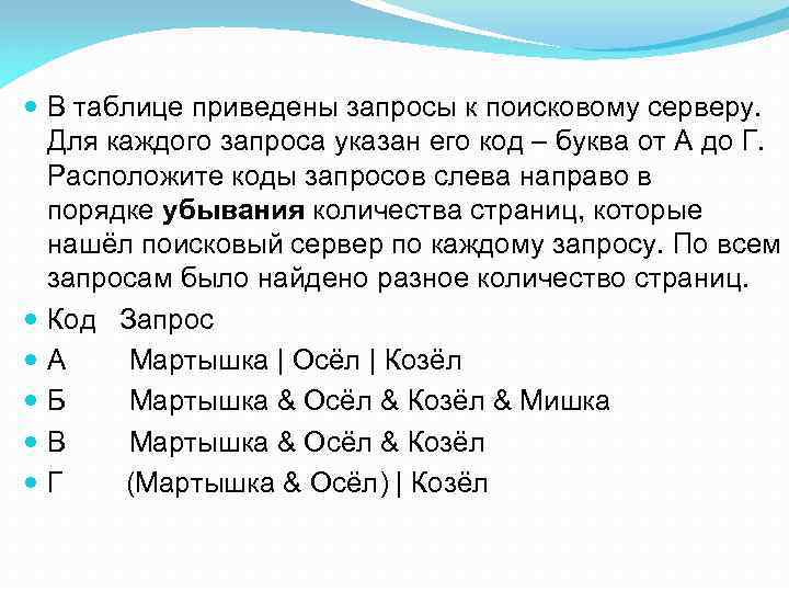  В таблице приведены запросы к поисковому серверу. Для каждого запроса указан его код