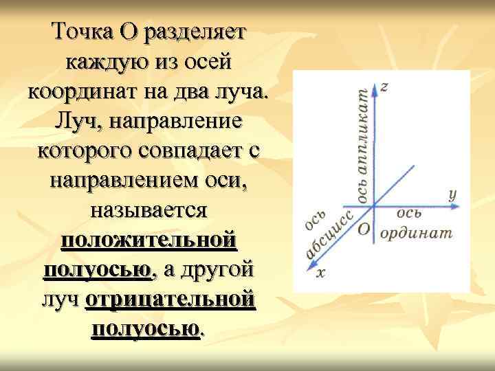 Точка О разделяет каждую из осей координат на два луча. Луч, направление которого совпадает