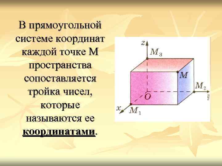 В прямоугольной системе координат каждой точке М пространства сопоставляется тройка чисел, которые называются ее