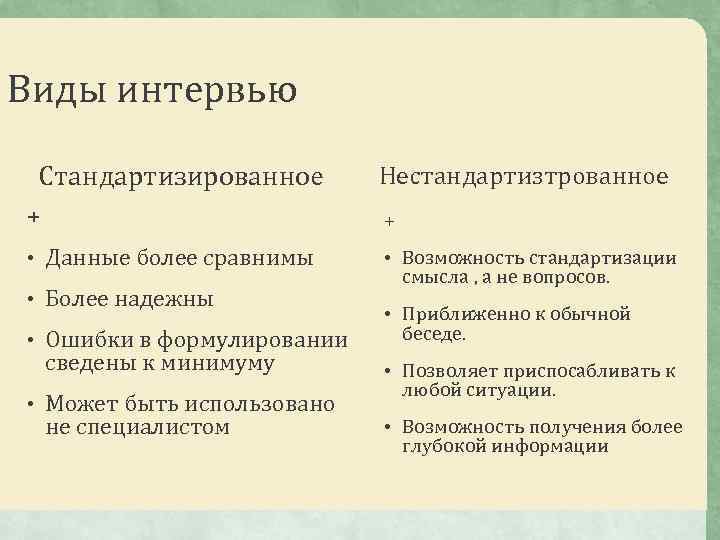 Виды интервью. Стандартизированное интервью. Виды и характеристика интервью. Интервью виды интервью.