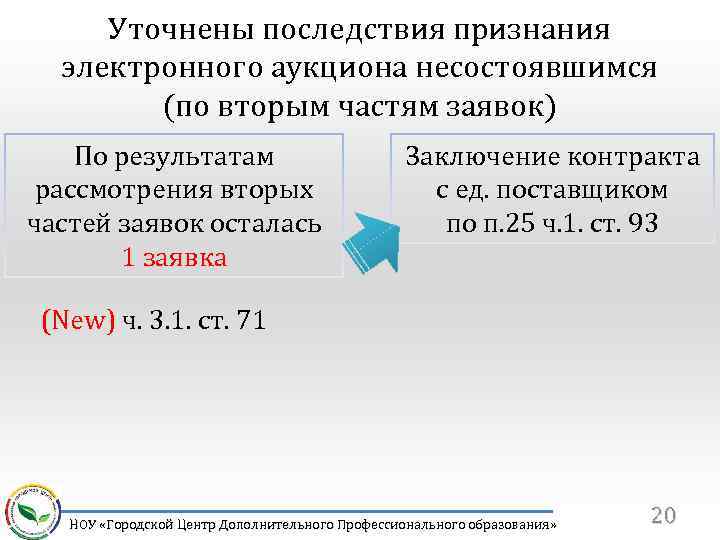 Уточнены последствия признания электронного аукциона несостоявшимся (по вторым частям заявок) По результатам рассмотрения вторых