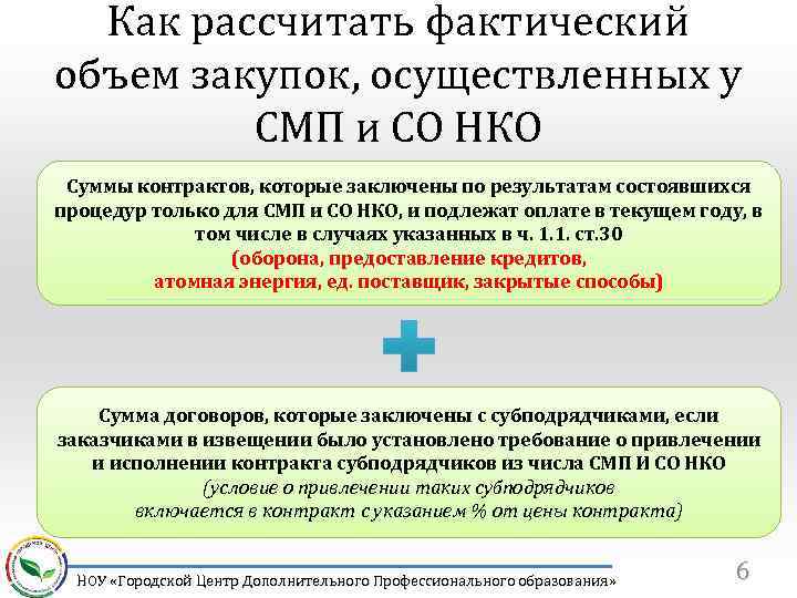 Как рассчитать фактический объем закупок, осуществленных у СМП и СО НКО Суммы контрактов, которые