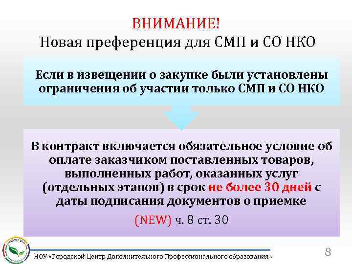 Ограничения участия. Преференции для субъектов малого предпринимательства. Ограничение для СМП. Ограничение устанавливается к субъектам малого предпринимательства?. Уведомление о СМП.