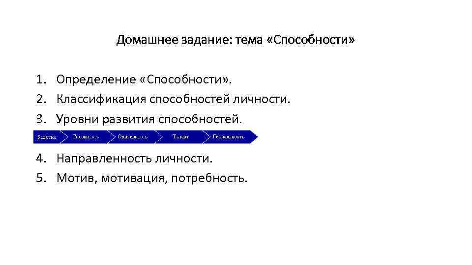 Домашнее задание: тема «Способности» 1. Определение «Способности» . 2. Классификация способностей личности. 3. Уровни