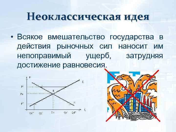Неоклассическая идея • Всякое вмешательство государства в действия рыночных сил наносит им непоправимый ущерб,