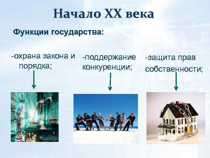 Начало ХХ века Функции государства: -охрана закона и -поддержание порядка; конкуренции; -защита прав собственности;