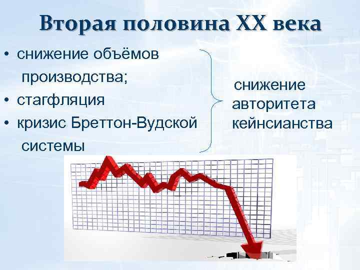 Вторая половина ХХ века • снижение объёмов производства; • стагфляция • кризис Бреттон-Вудской системы